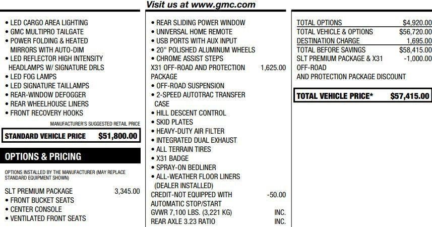 gmc sierra 1500 limited 2022 3GTU9DED1NG132889 image gmc sierra 1500 limited 2022 3GTU9DED1NG132889 image